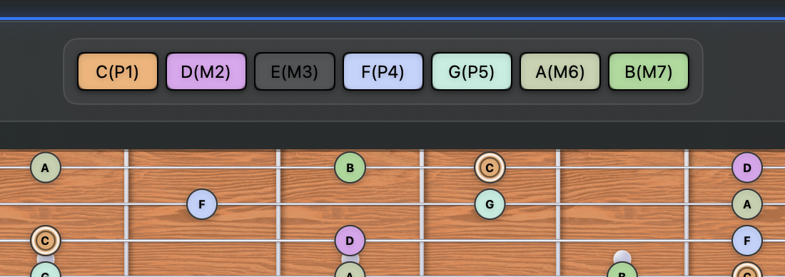 Example of a chip hiding notes