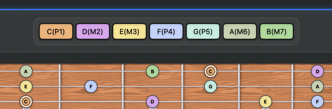 Fretboard note and interval chips