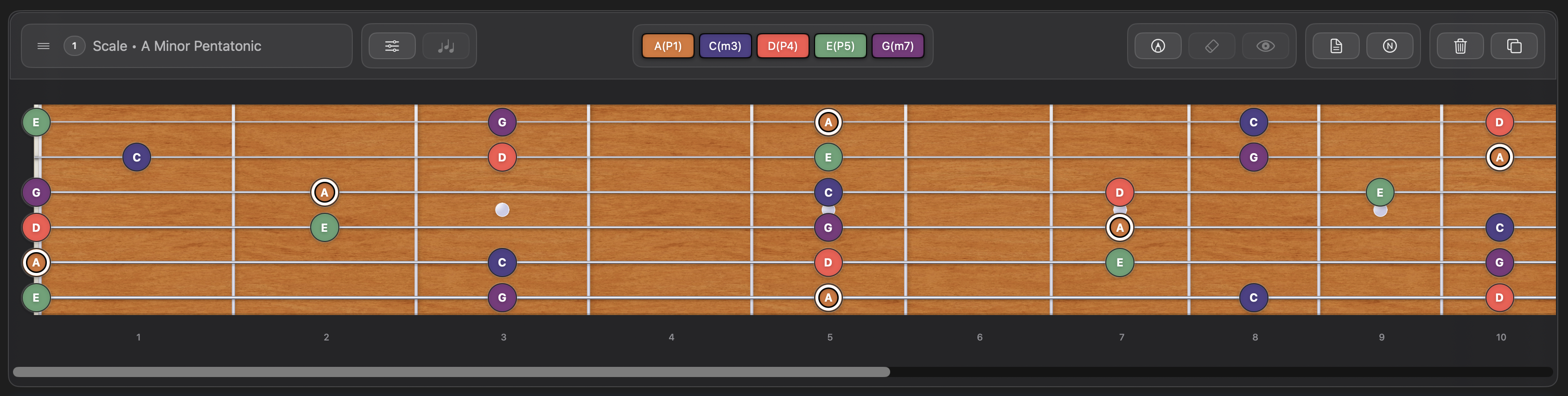 Fretboard showing note labels